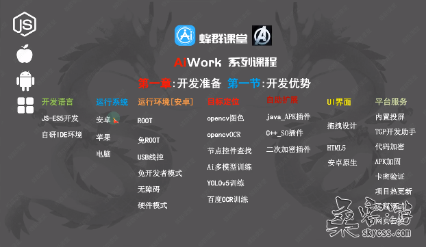 AiWork-自动化课程合集